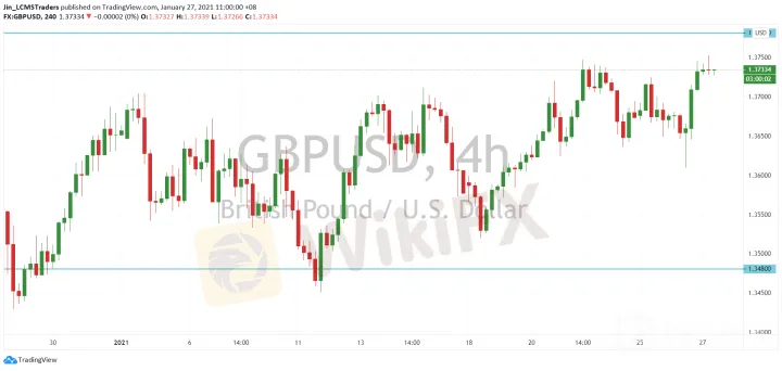 <b>USD/CAD image.png