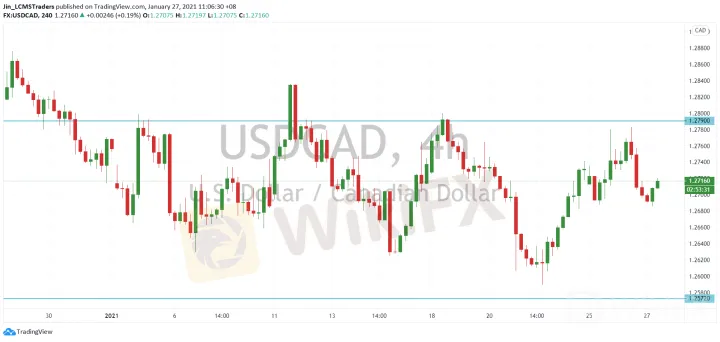 <b>GBP/JPY image.png