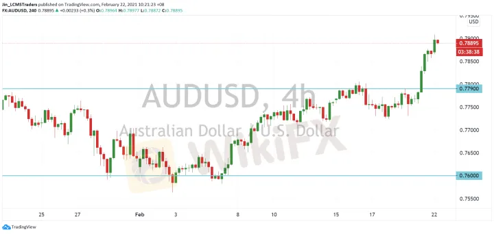 <b>USD/JPY image.png