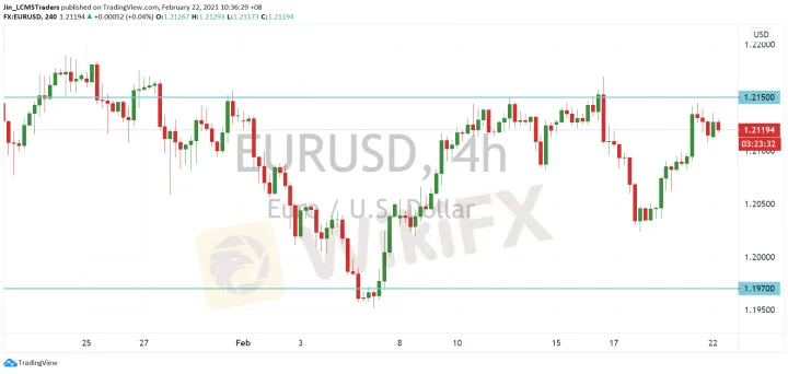 <b>GBP/USD image.png