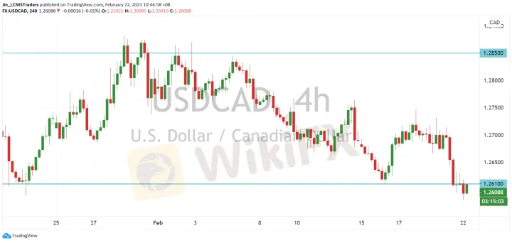 <b>GBP/JPY image.png