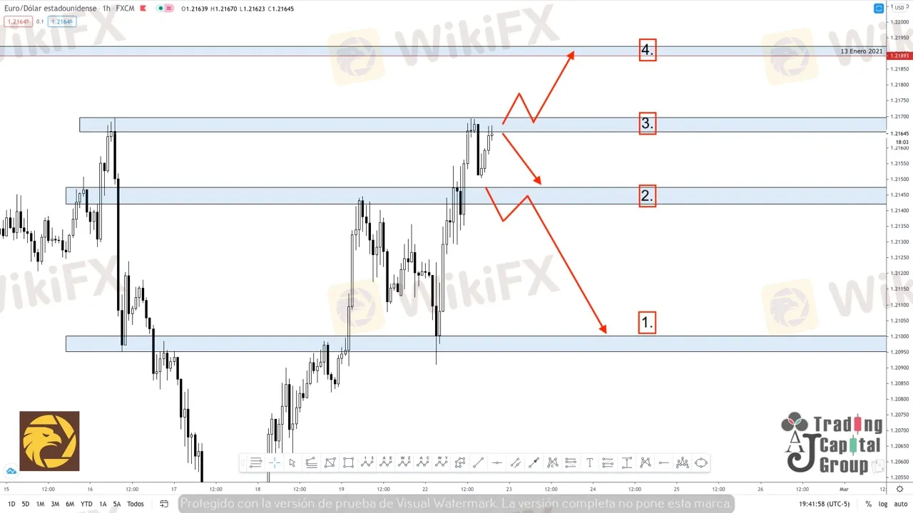 2.23EURUSD.jpeg 2.23EURUSD.jpeg