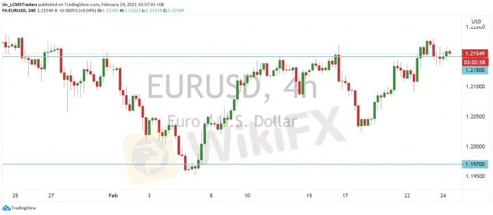 <b>GBP/USD image.png