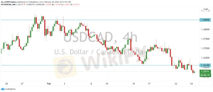 <b>GBP/JPY image.png