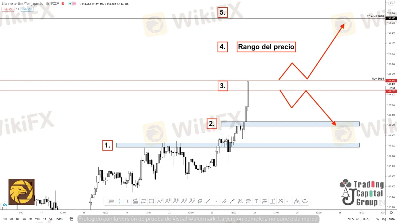 2.24GBPJPY.jpeg 2.24GBPJPY.jpeg