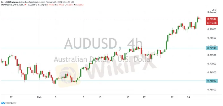 <b>USD/JPY image.png