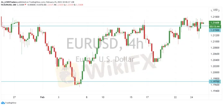 <b>GBP/USD image.png