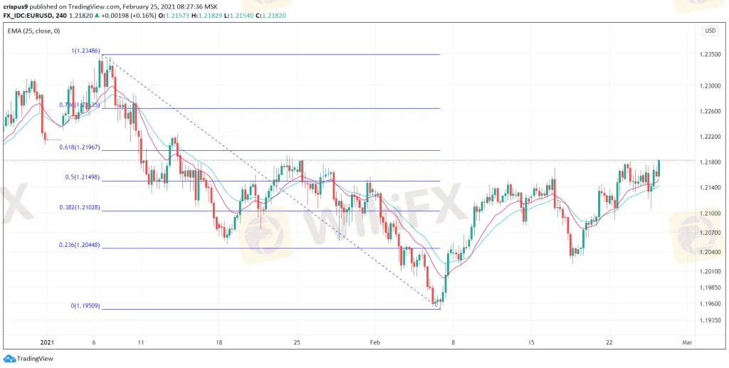 EURUSD.png EURUSD.png
