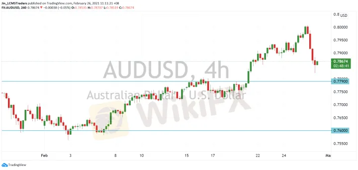 <strong>USD/JPY image.png