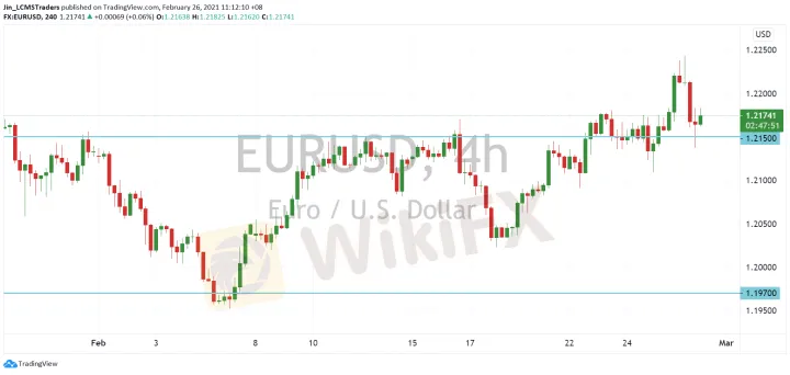 <strong>GBP/USD image.png