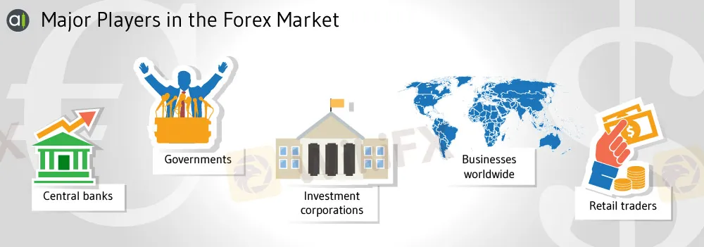 Basics-of-Trading-03-c.jpg Basics-of-Trading-03-c.jpg