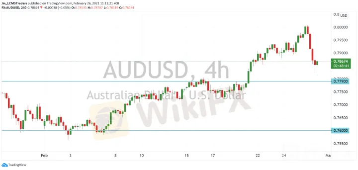 <strong>USD/JPY image.png