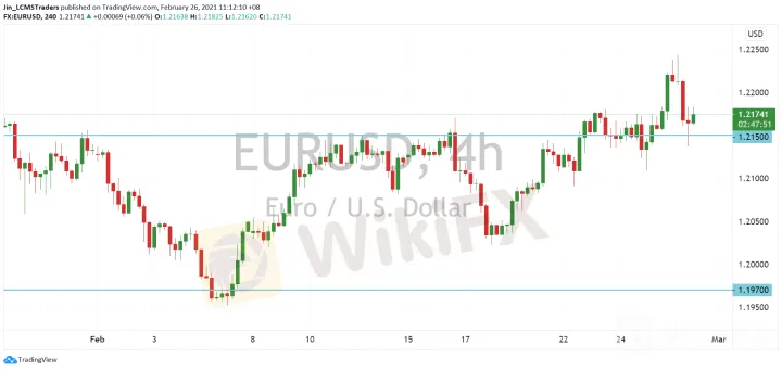 <strong>GBP/USD image.png