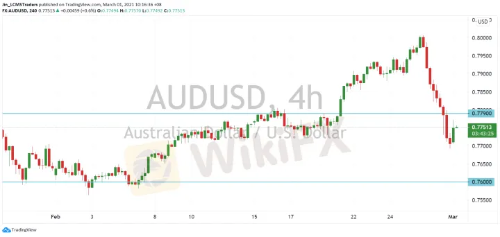 <b>USD/JPY image.png