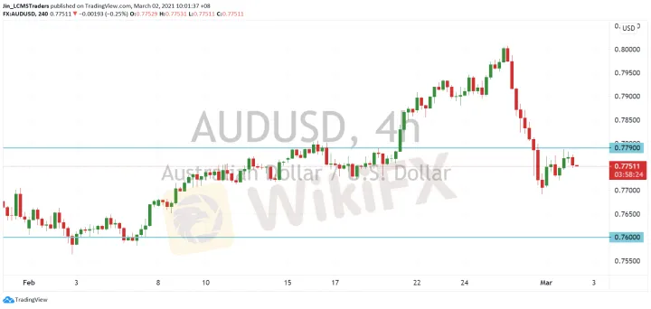 <b>USD/JPY image.png
