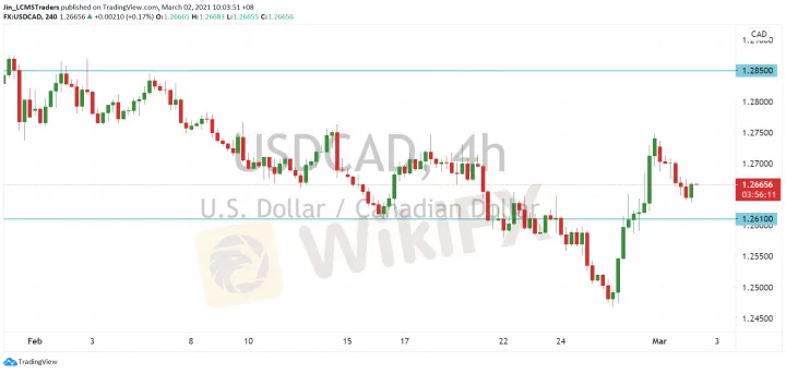 <b>GBP/JPY image.png