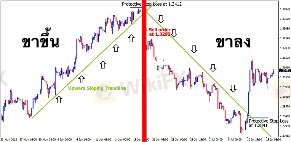 trendreversal-strategy01.png trendreversal-strategy01.png