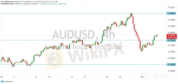 <b>USD/JPY image.png