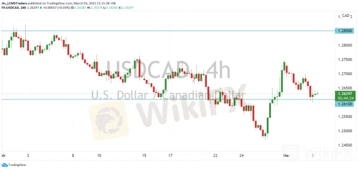 <b>GBP/JPY image.png