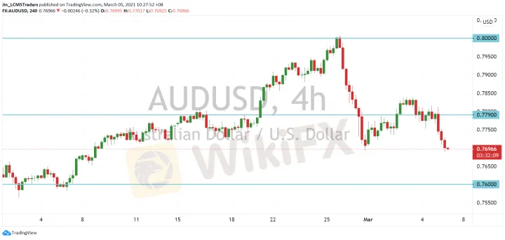<b>USD/JPY image.png