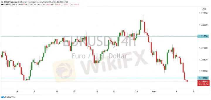 <b>GBP/USD image.png