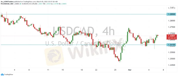 <b>GBP/JPY image.png