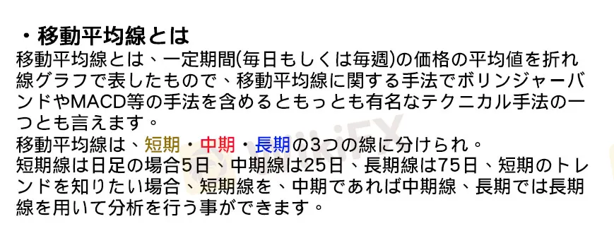 初心者向け Fxチャートの見方 移動平均線とは