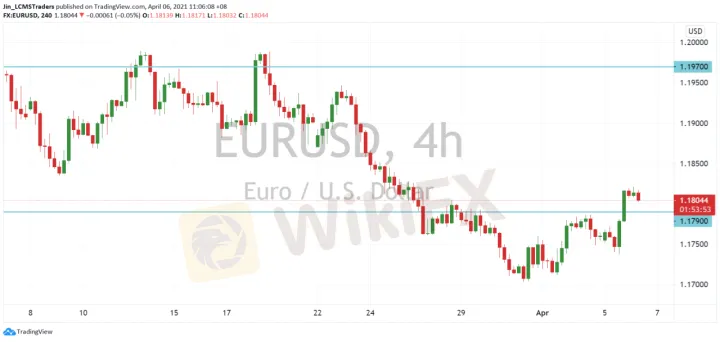 <b>GBP/USD image.png