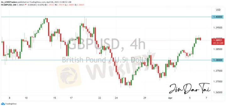 <b>USD/CAD image.png