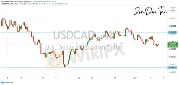 <b>GBP/JPY image.png