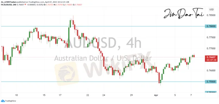 <b>USD/JPY image.png