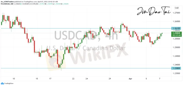 <b>GBP/JPY image.png