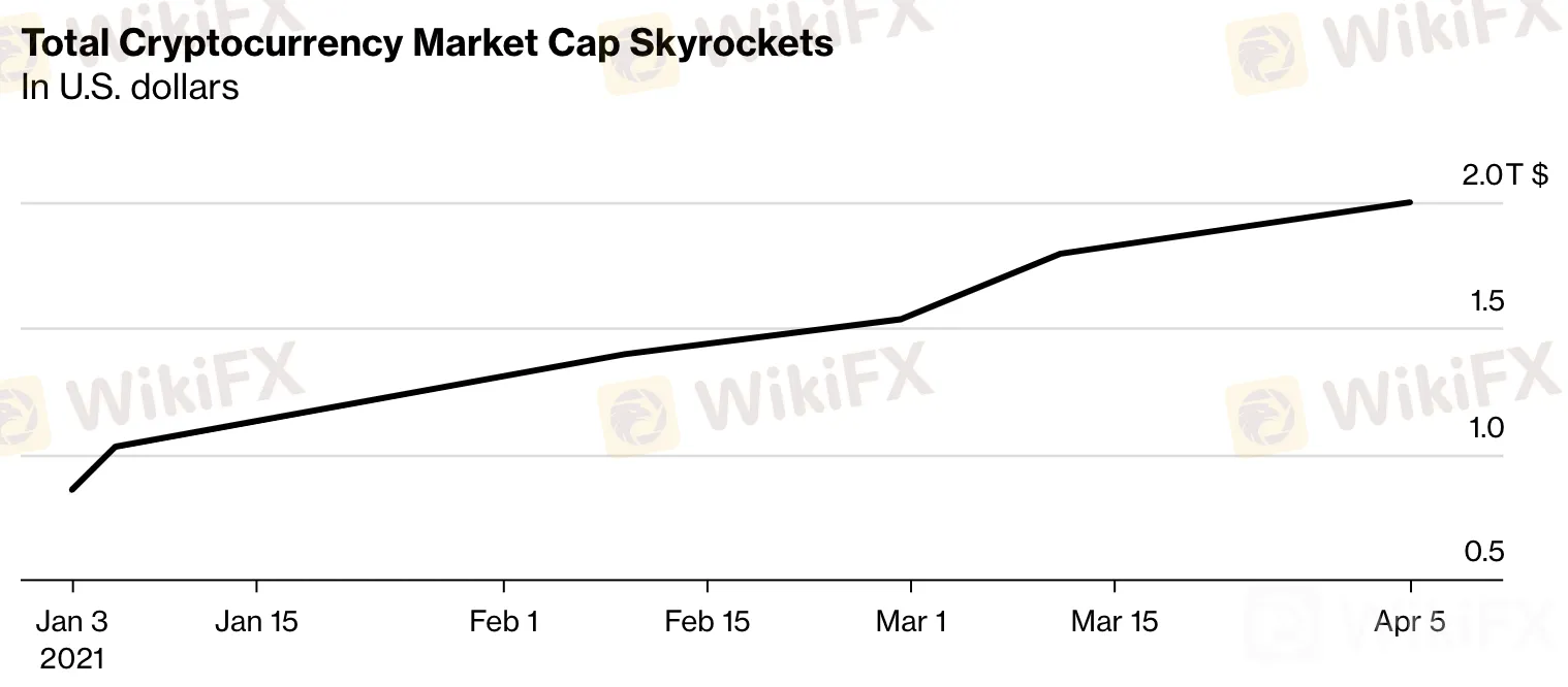 (チャート:CoinGecko) image.png
