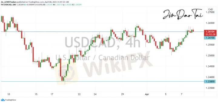 <b>GBP/JPY image.png