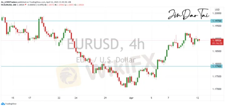 <b>GBP/USD image.png