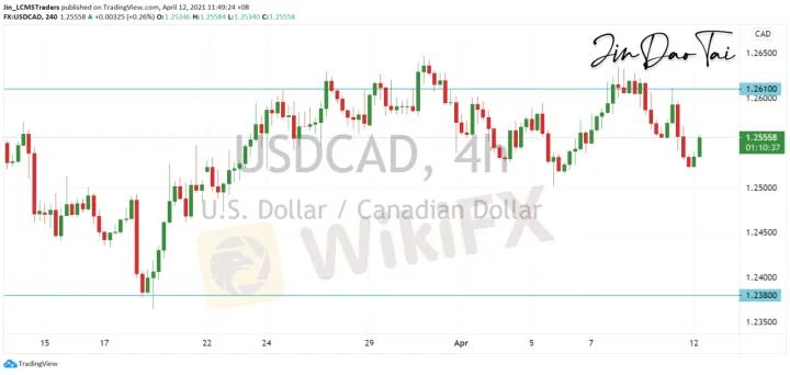 <b>GBP/JPY image.png