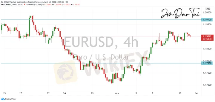 <b>GBP/USD image.png