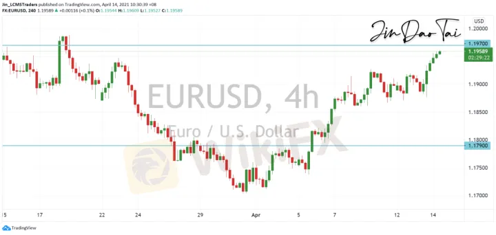 <b>GBP/USD image.png