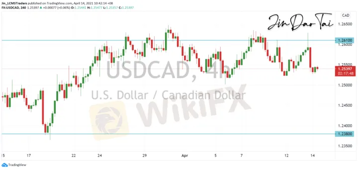 <b>GBP/JPY image.png