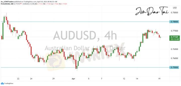 <b>USD/JPY image.png