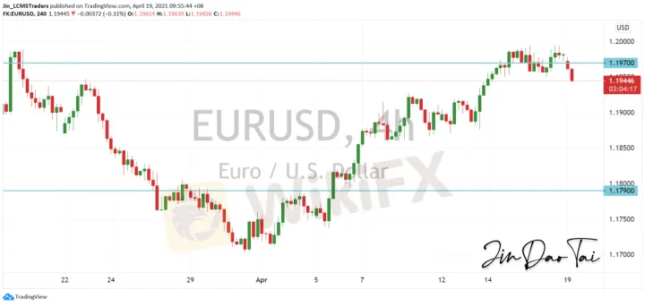 <b>GBP/USD image.png