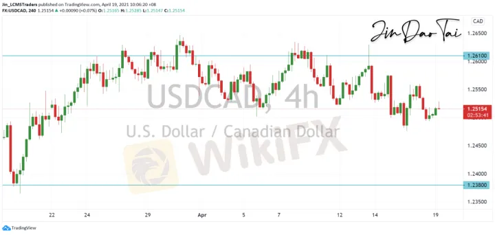 <b>GBP/JPY image.png