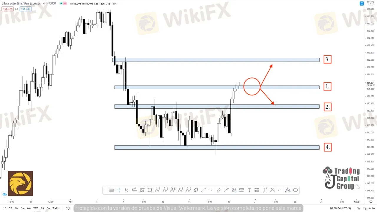 4.20GBPJPY.jpeg 4.20GBPJPY.jpeg