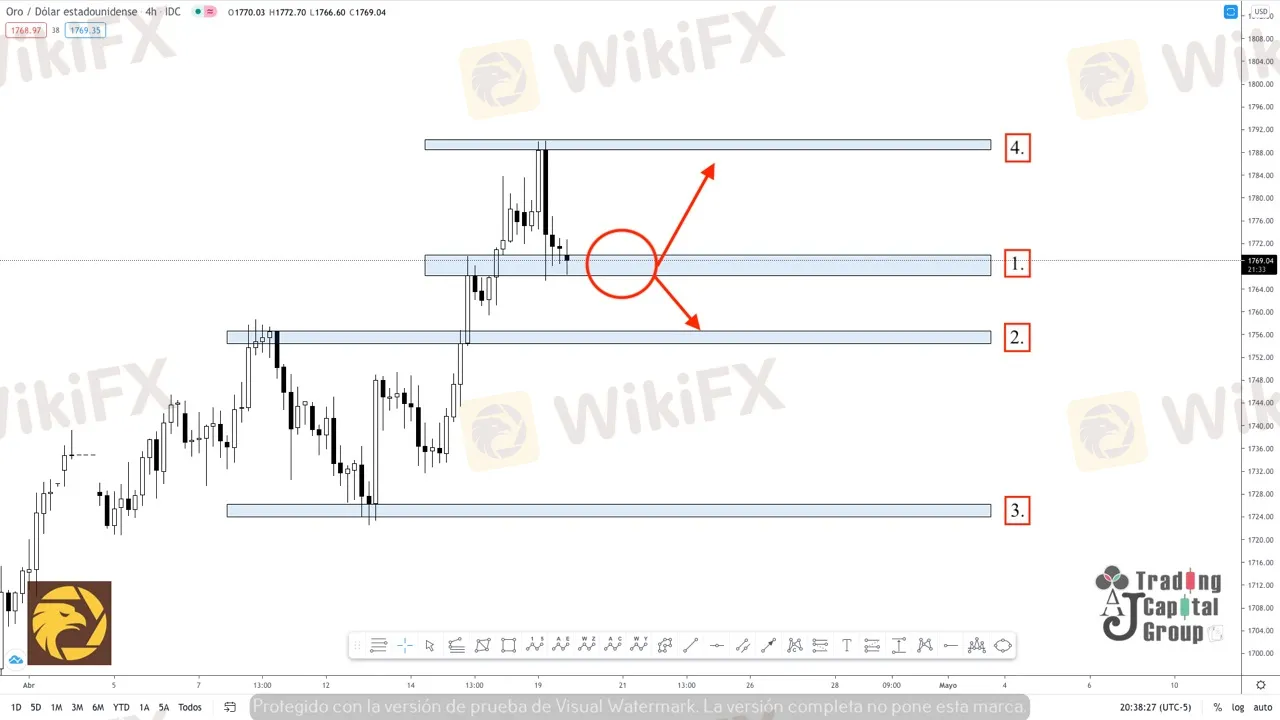 4.20XAUUSD.jpeg 4.20XAUUSD.jpeg