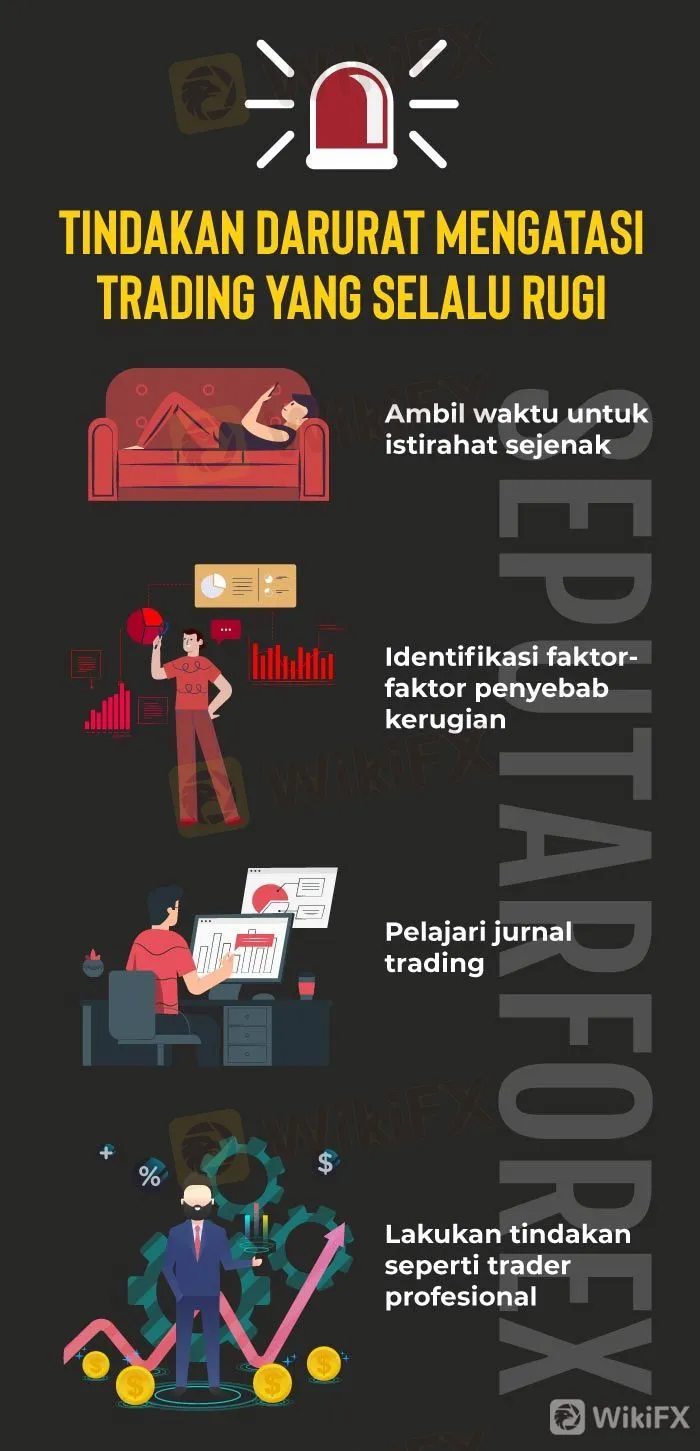 draft-revisi-tunggu-gambar-grafis-tindakan-darurat-mengatasi-trading-yang-selalu-rugi-290131-22635.jpg draft-revisi-tunggu-gambar-grafis-tindakan-darurat-mengatasi-trading-yang-selalu-rugi-290131-22635.jpg