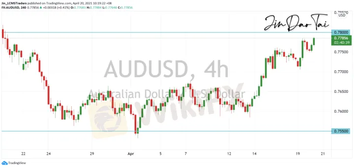 <b>USD/JPY image.png