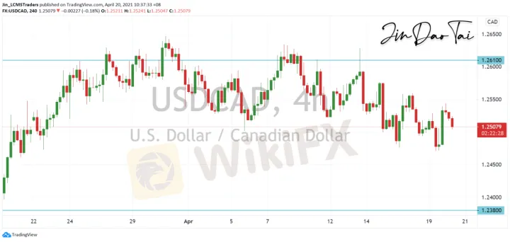 <b>GBP/JPY image.png