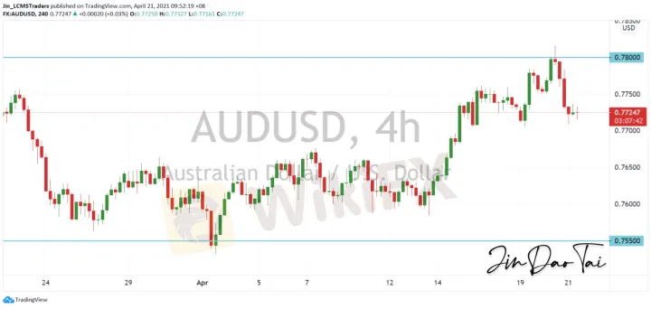 <b>USD/JPY image.png