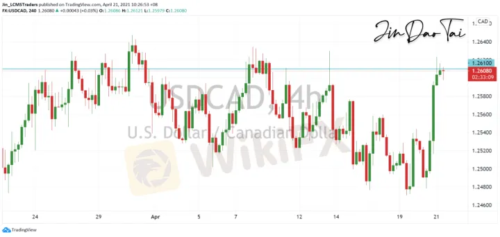 <b>GBP/JPY image.png
