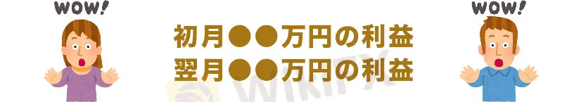 【WikiFX×副業アカデミー】FXトレーダーきよポンさんによる体験談